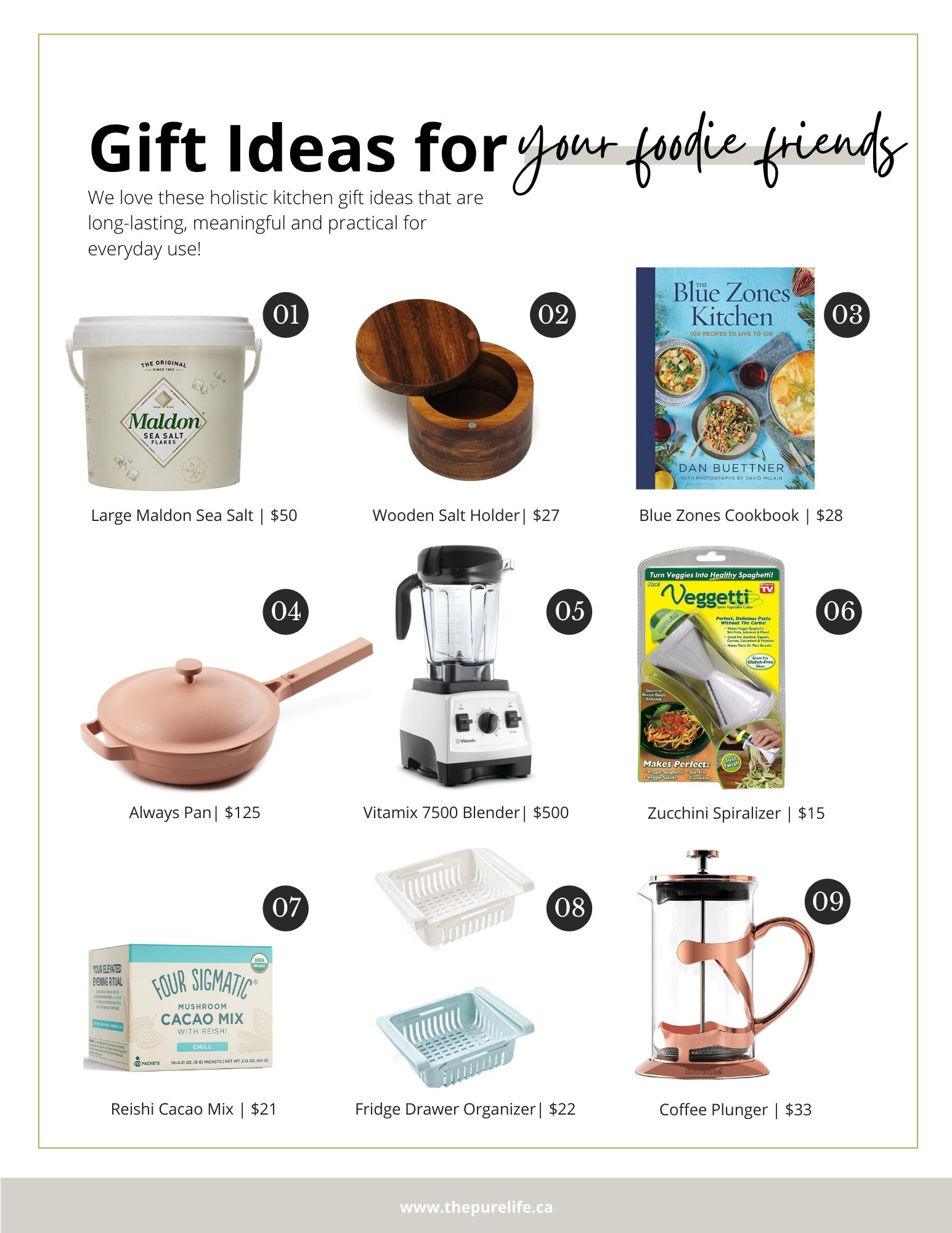 gift guide for foodies