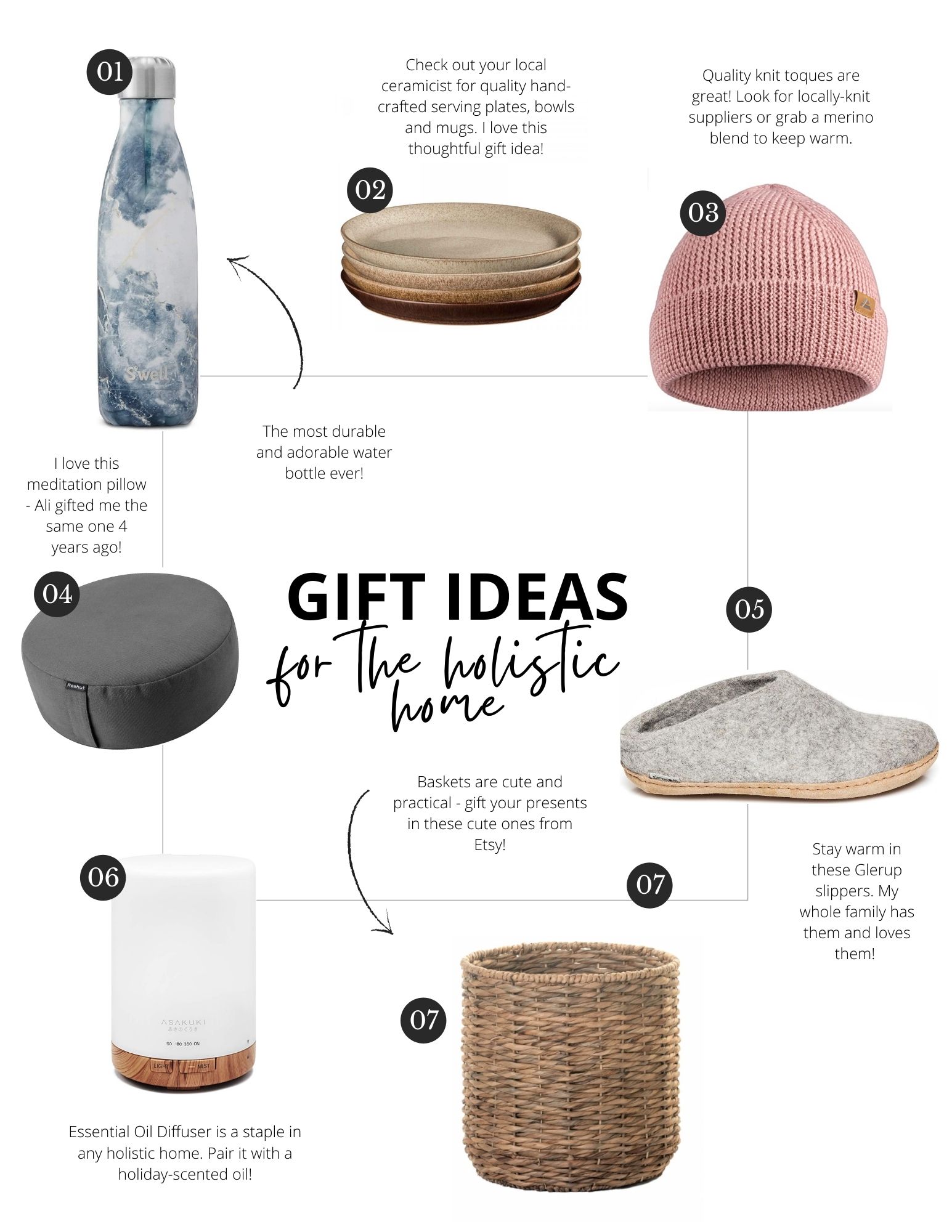 holistic home gift guide